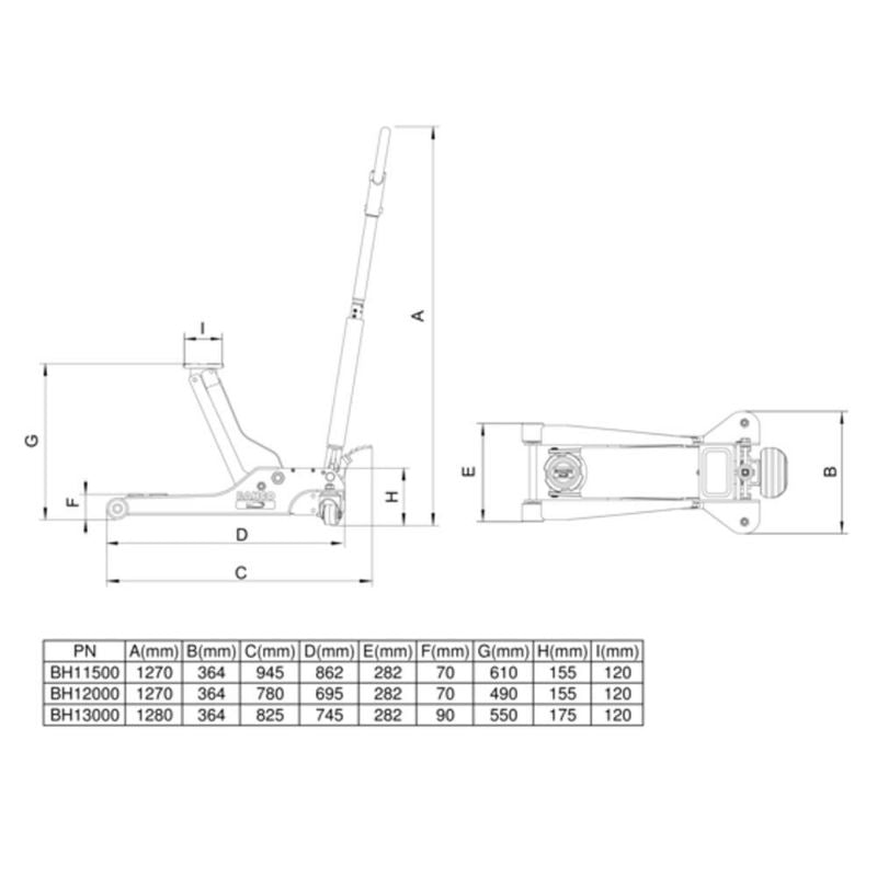 BAHCO(バーコ)1.5t 低床ジャッキ BH11500