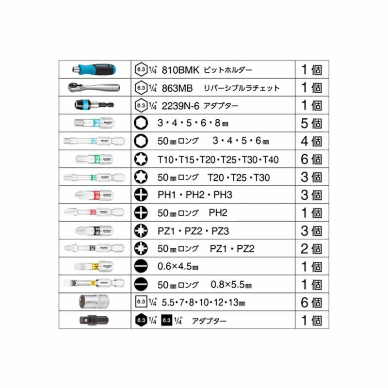 HAZET(ハゼット)SMART HOLDER スマートツールホルダー 2300SH-1