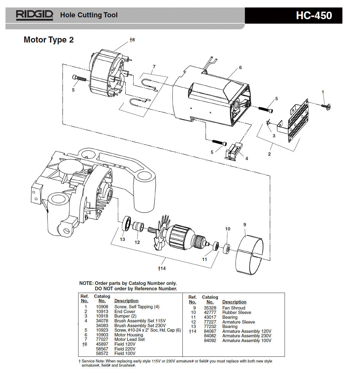 RIDGID(リジッド) エンド カバー F/HC-450 10913