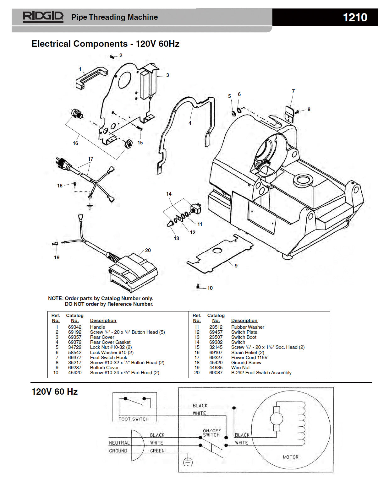 RIDGID(リジッド) スイッチ F/1210 69382