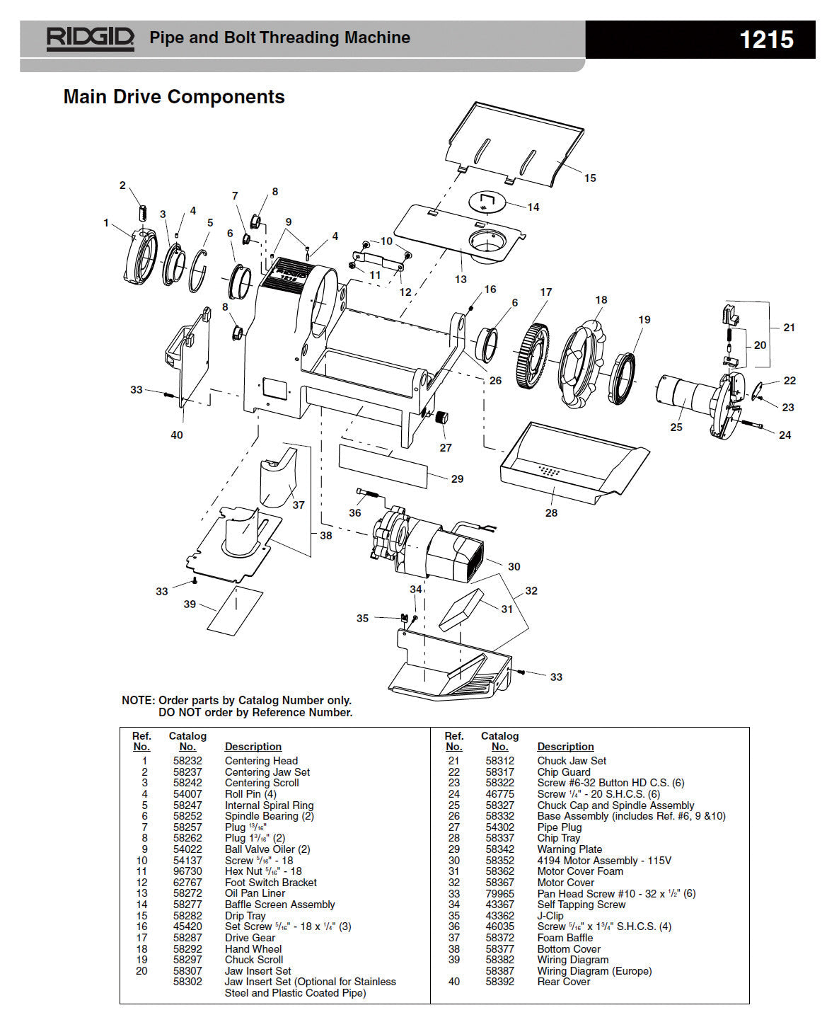 RIDGID(リジッド) リア カバー F/1215 58392