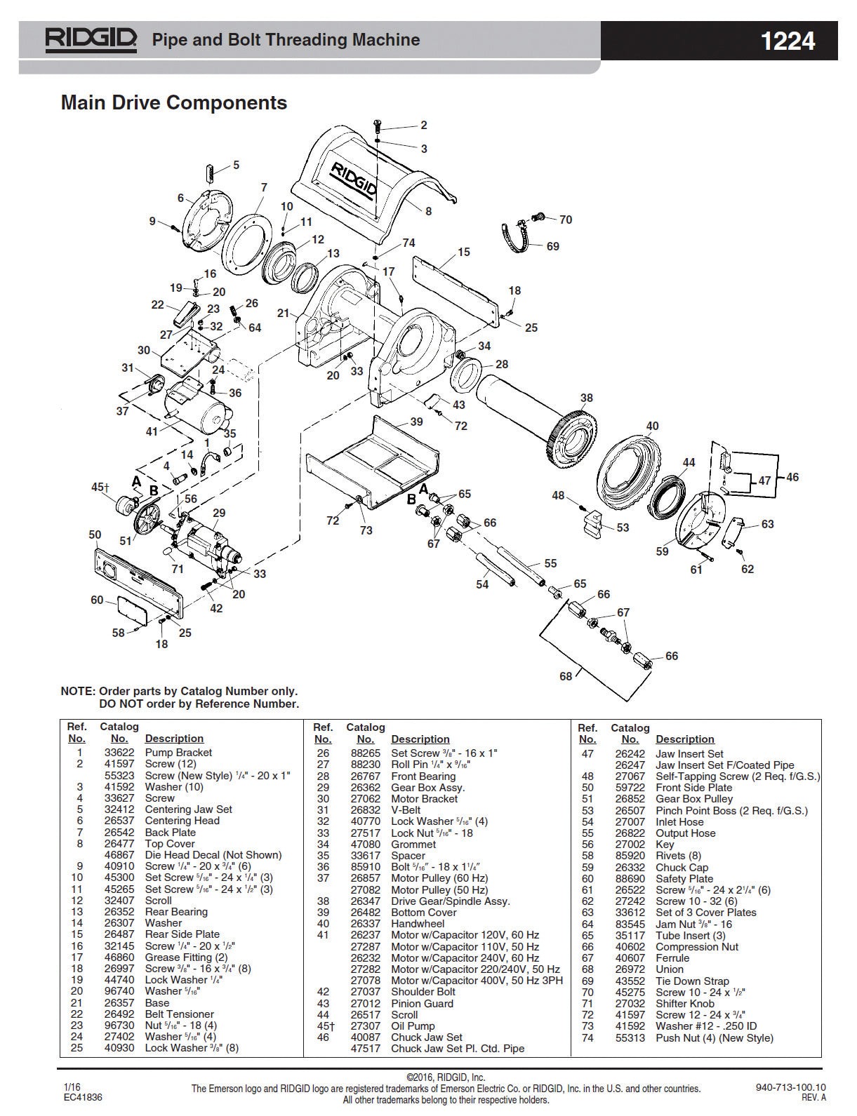 RIDGID(リジッド) E-1634 ヘックスナットF/1224(60230)(5個入) 96730