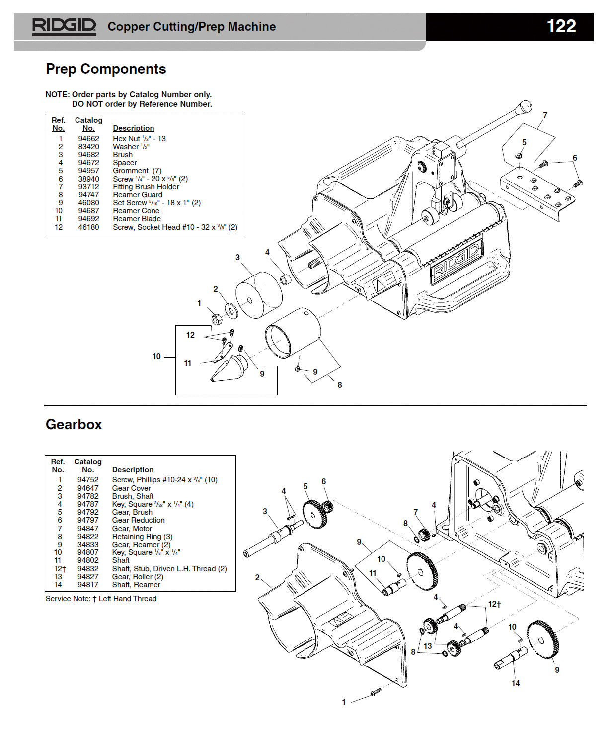 RIDGID(リジッド) ドリブン スタブ シャフト 左ネジ F/122J 94832