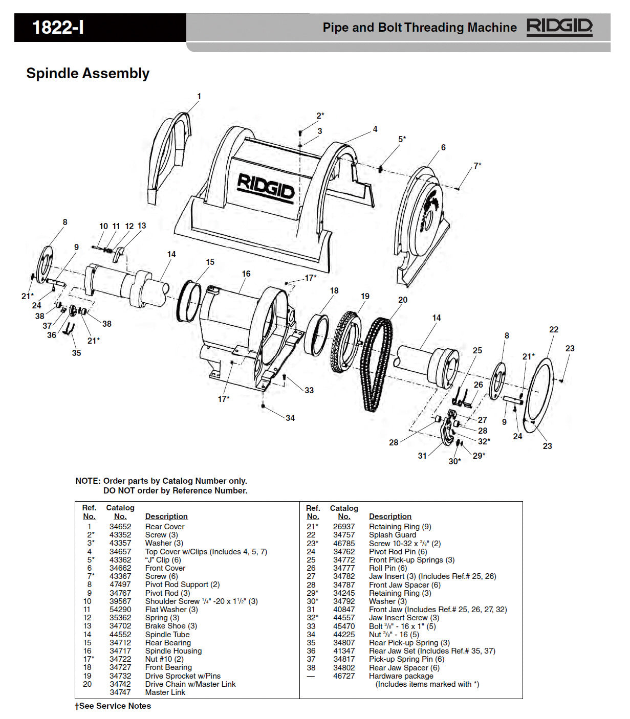 RIDGID(リジッド) 鋼管用 フロント ジョー セット F/1822 40847