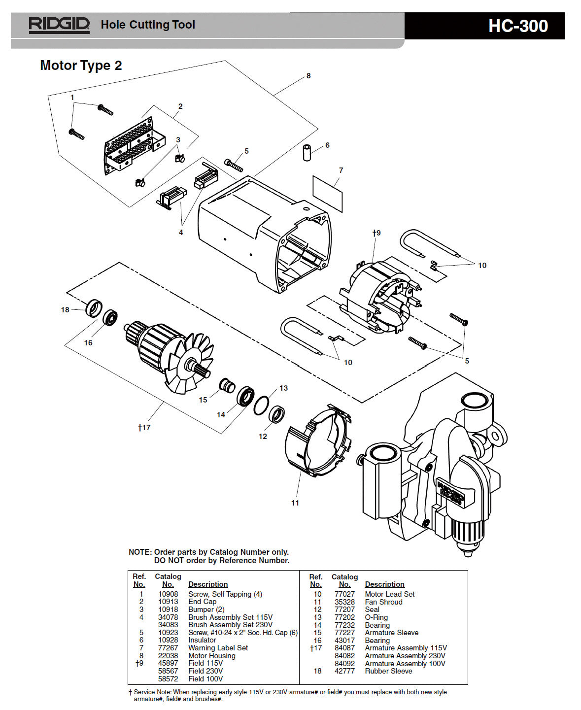 RIDGID(リジッド) モーターハウジング F/HC-300 22038