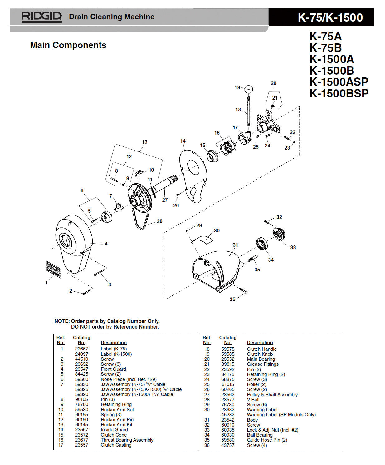 RIDGID(リジッド) フロント ガード F/K-150- 23547