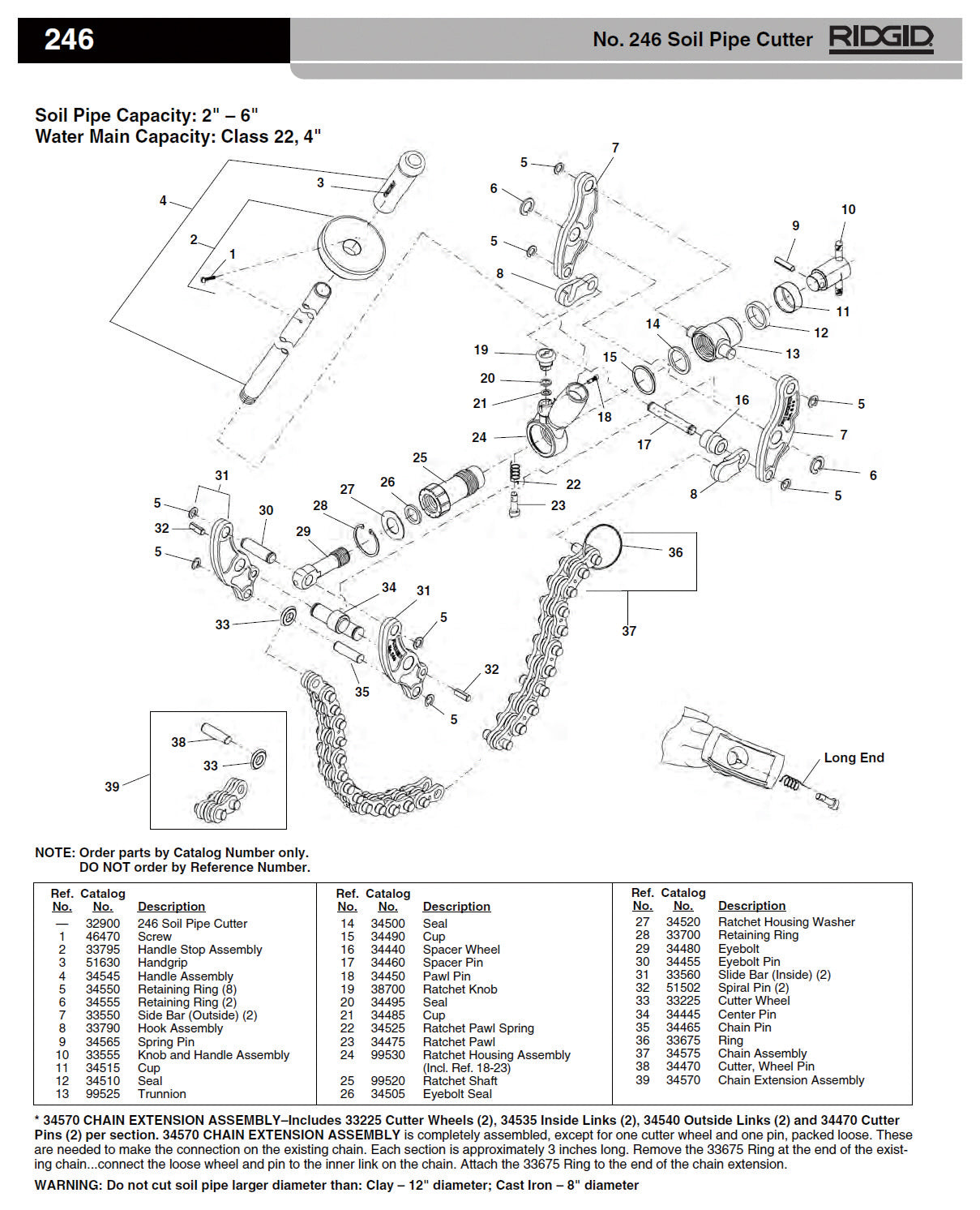 RIDGID(リジッド) D-668 トラニオン F/246 99525