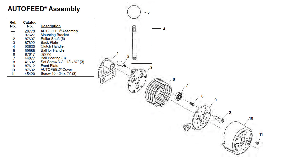 RIDGID(リジッド) クラッチハンドル F/K-380 93630