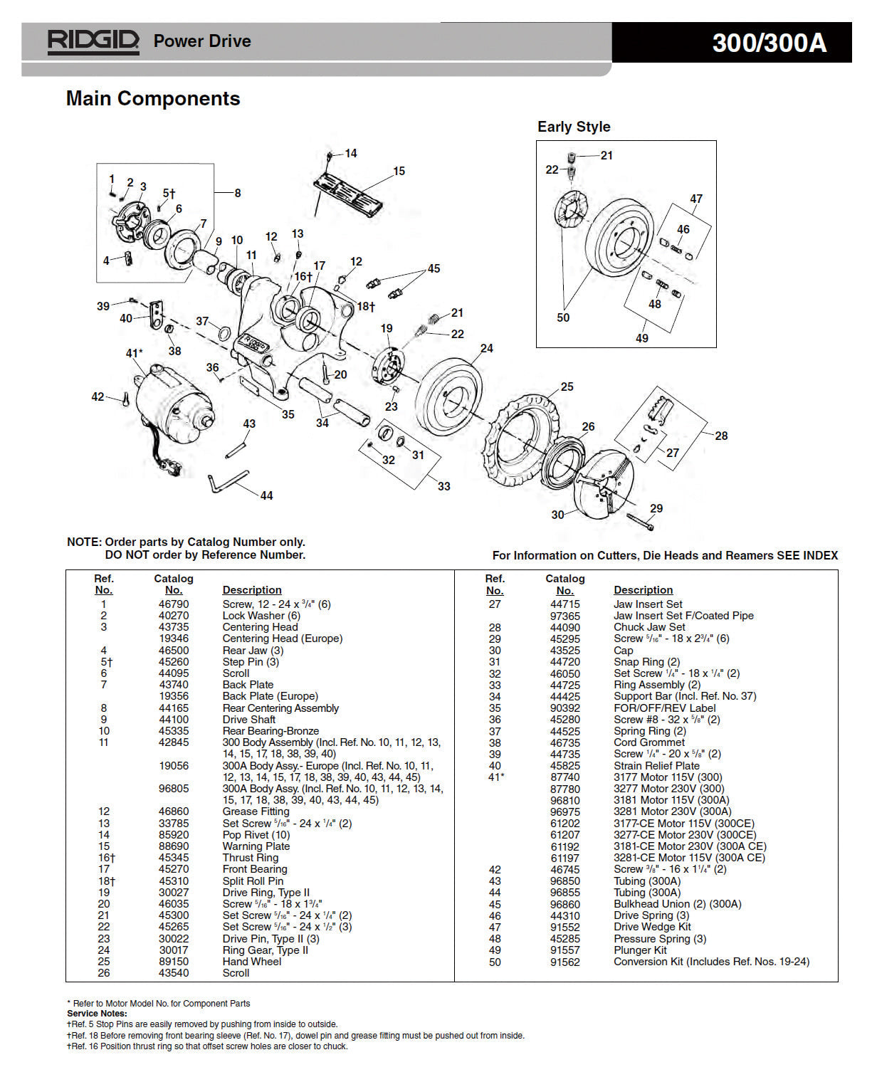 RIDGID(リジッド) モーター F/300 115V 38RPM 96810
