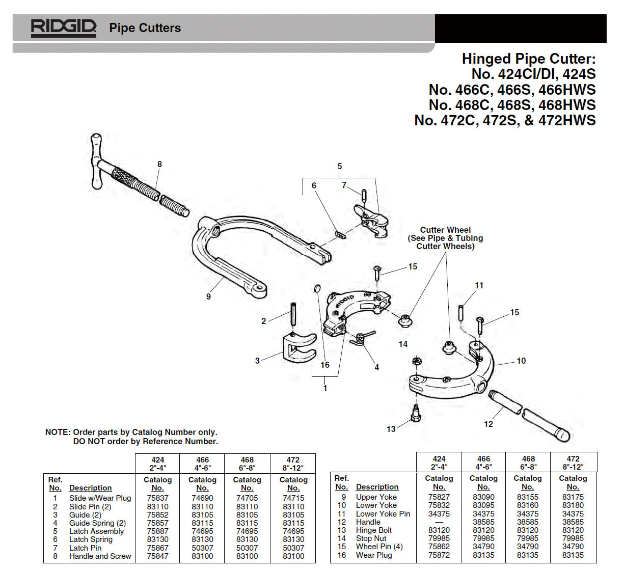 RIDGID(リジッド) E-3179 ガイドスプリング F/466 (1個) 83115