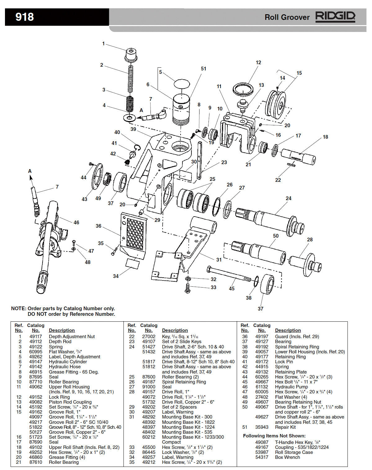 RIDGID(リジッド) 50-150A ドライブシャフト F/918 51427