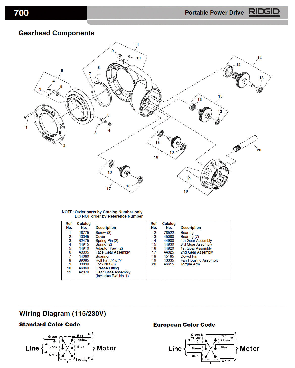 RIDGID(リジッド) ピン F/122J (5個入) 45165