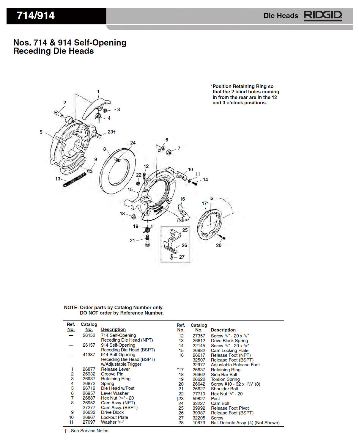 RIDGID(リジッド) E10759 フラット ワッシャー F/1224 96740