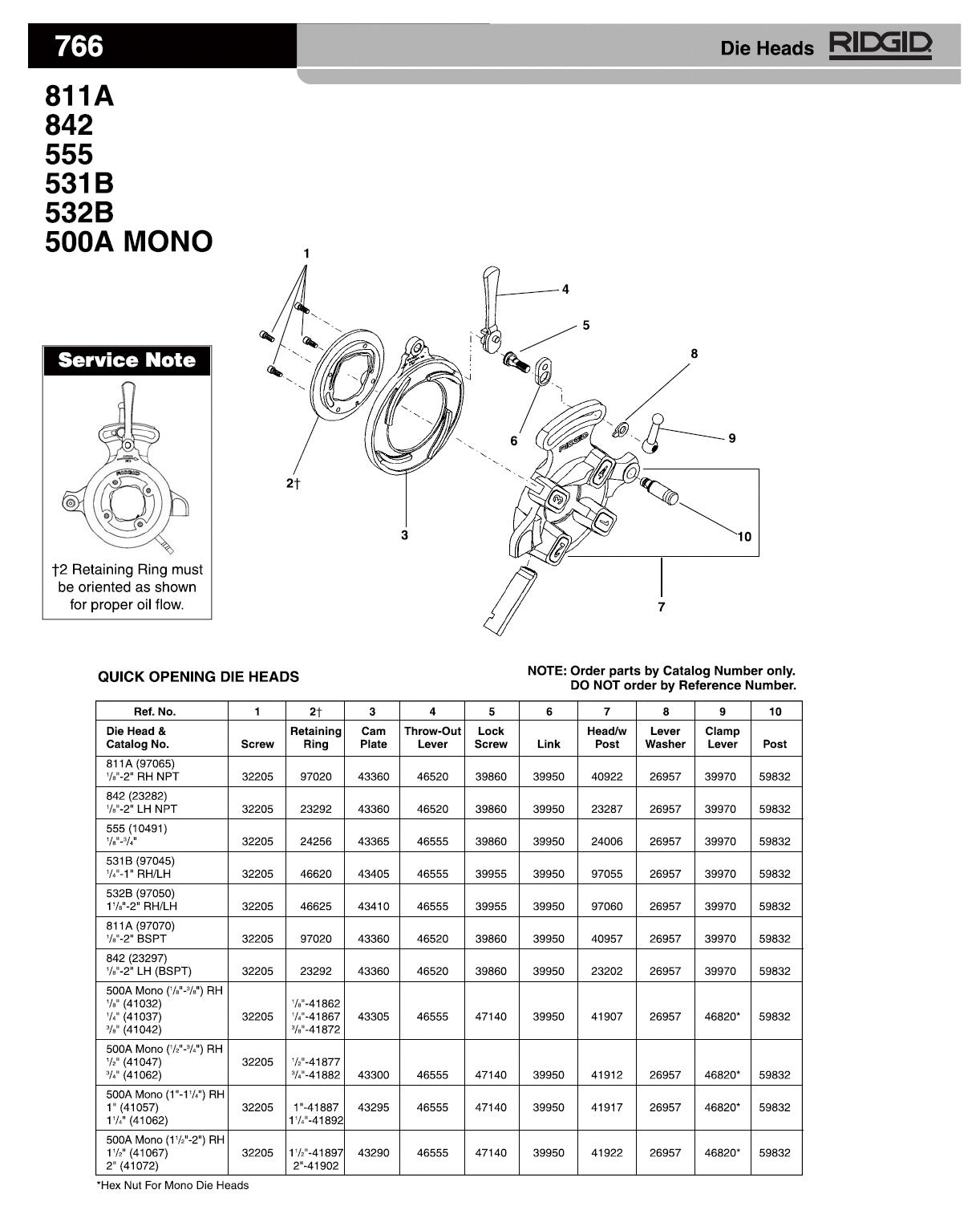 RIDGID(リジッド) 531 1/4-1 ボルトダイヘッド 97045