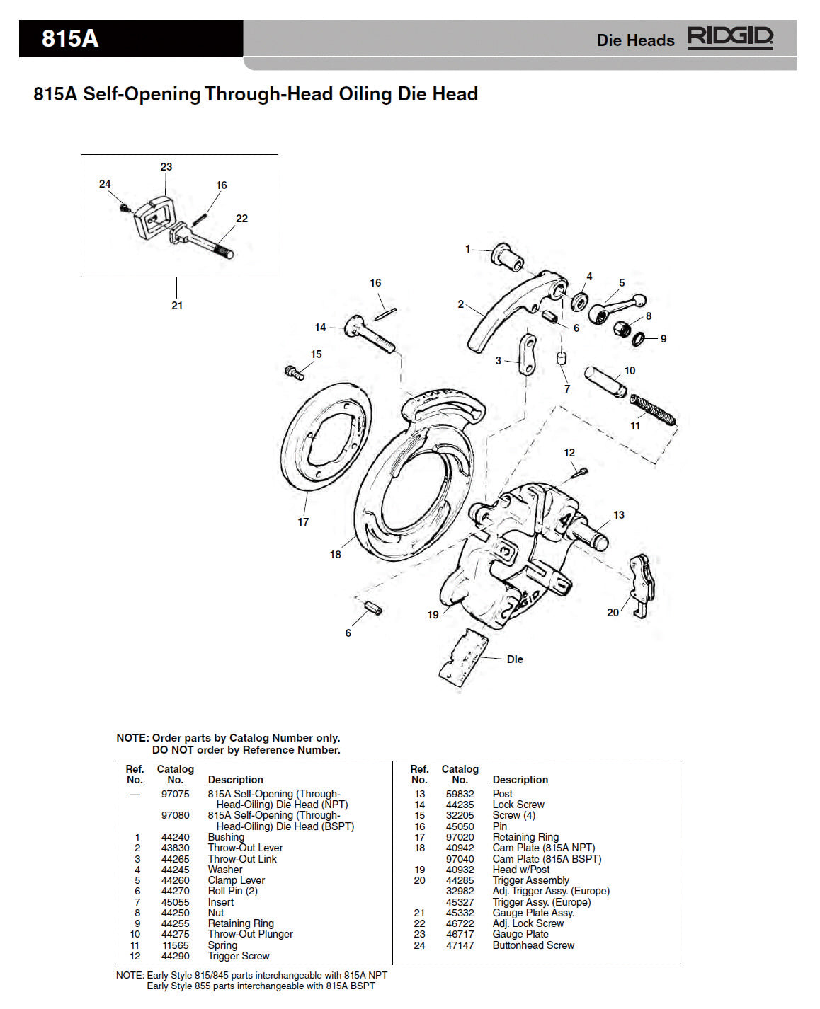 RIDGID(リジッド) トリガー アッセンブリー F/815A 45327