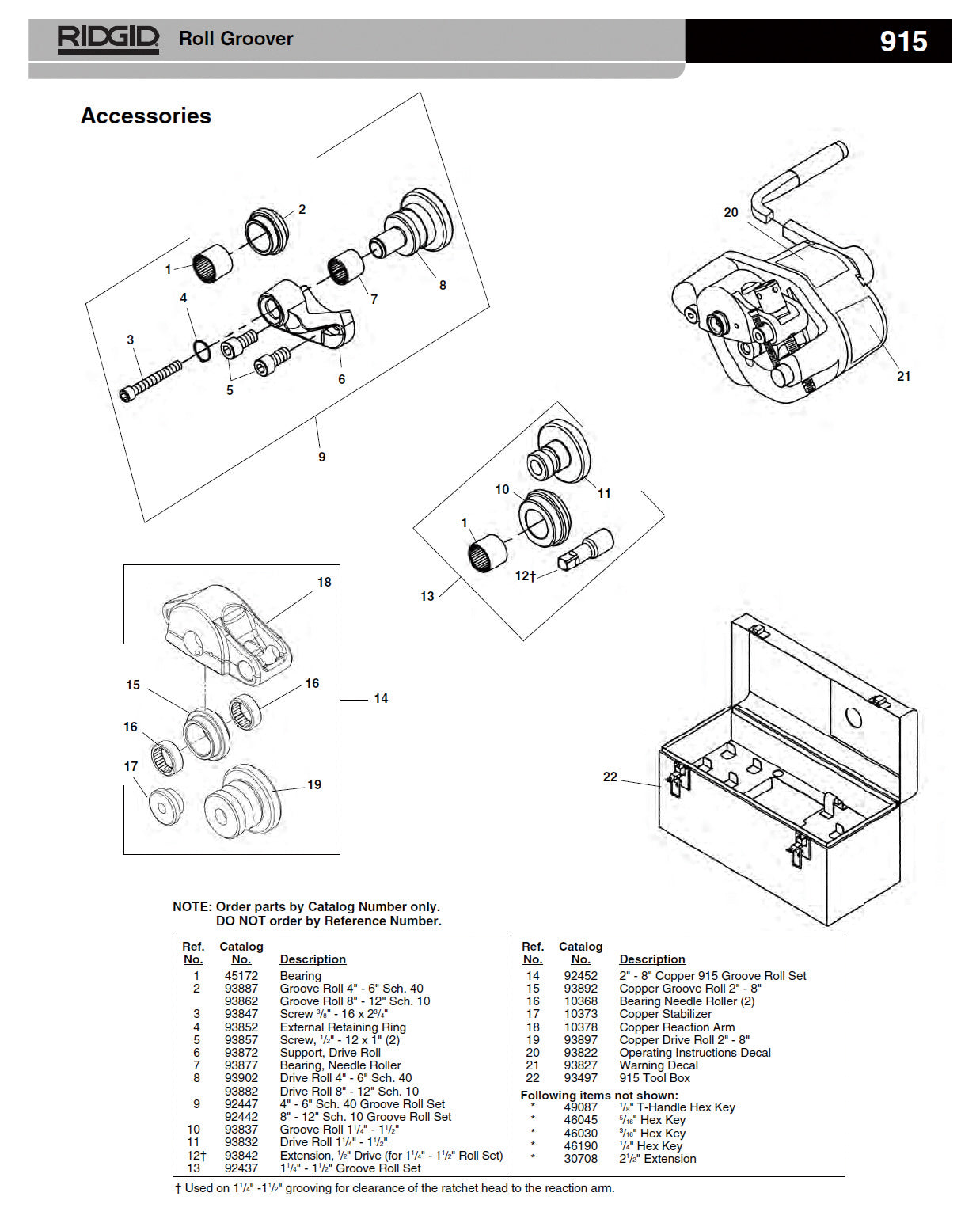 RIDGID(リジッド) グルーブロール 1-1/4"-1-1/2" F/915 93837
