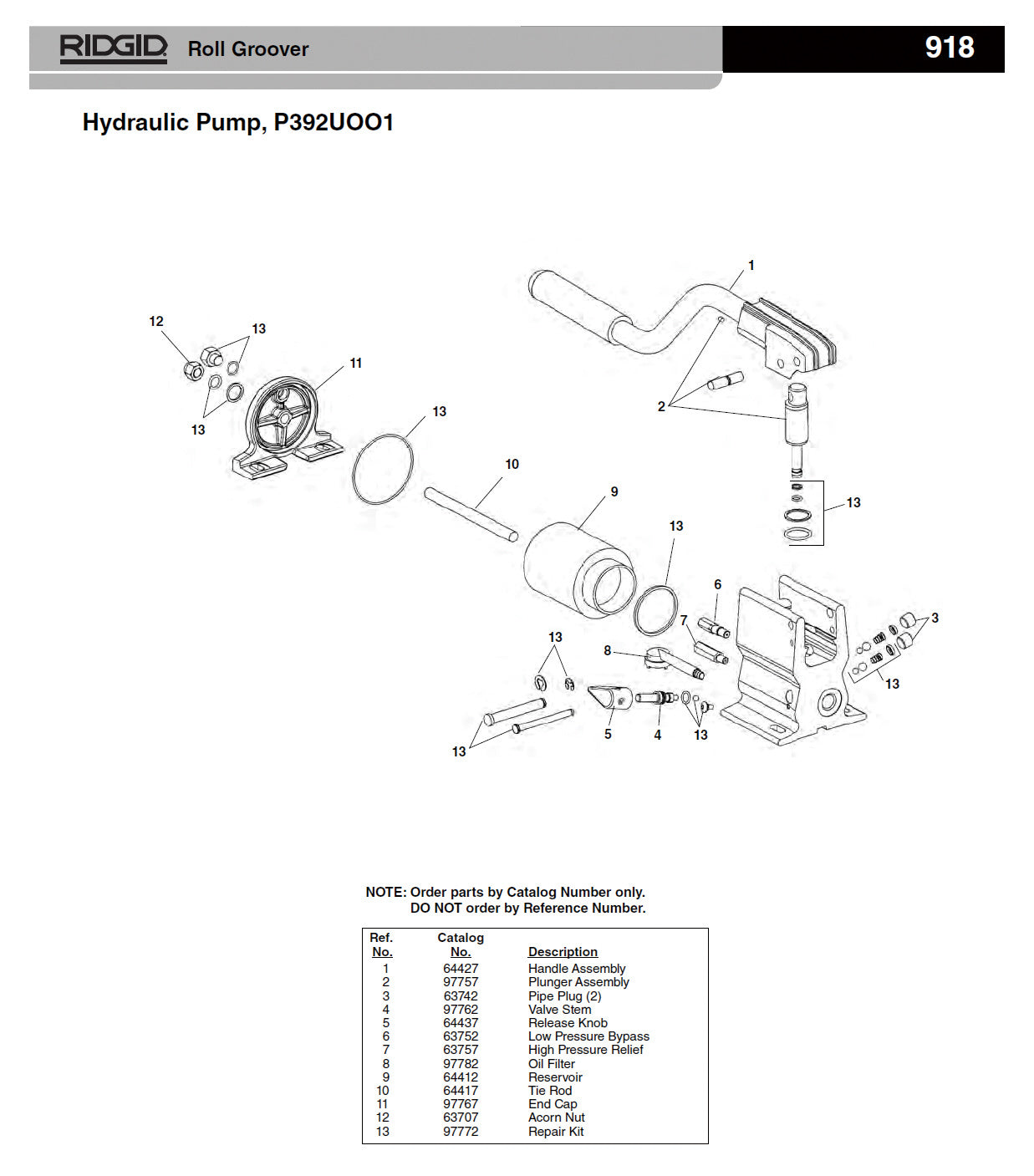 RIDGID(リジッド) ハンドル アッセンブリー F/918ーI 64427