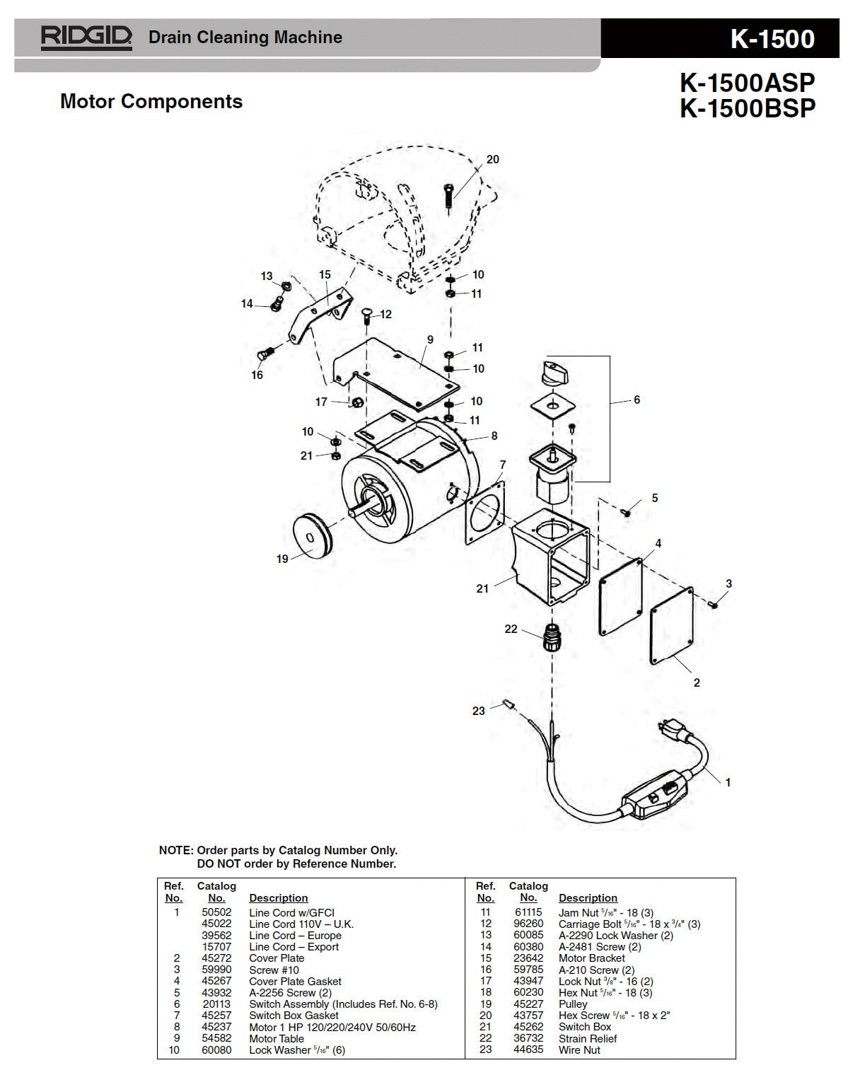 RIDGID(リジッド) ボルト K-150-用 96260