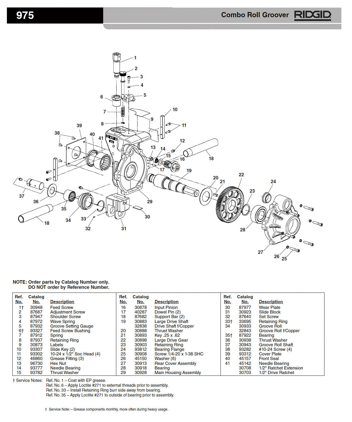 RIDGID(リジッド) ベアリング (3個入) 93777