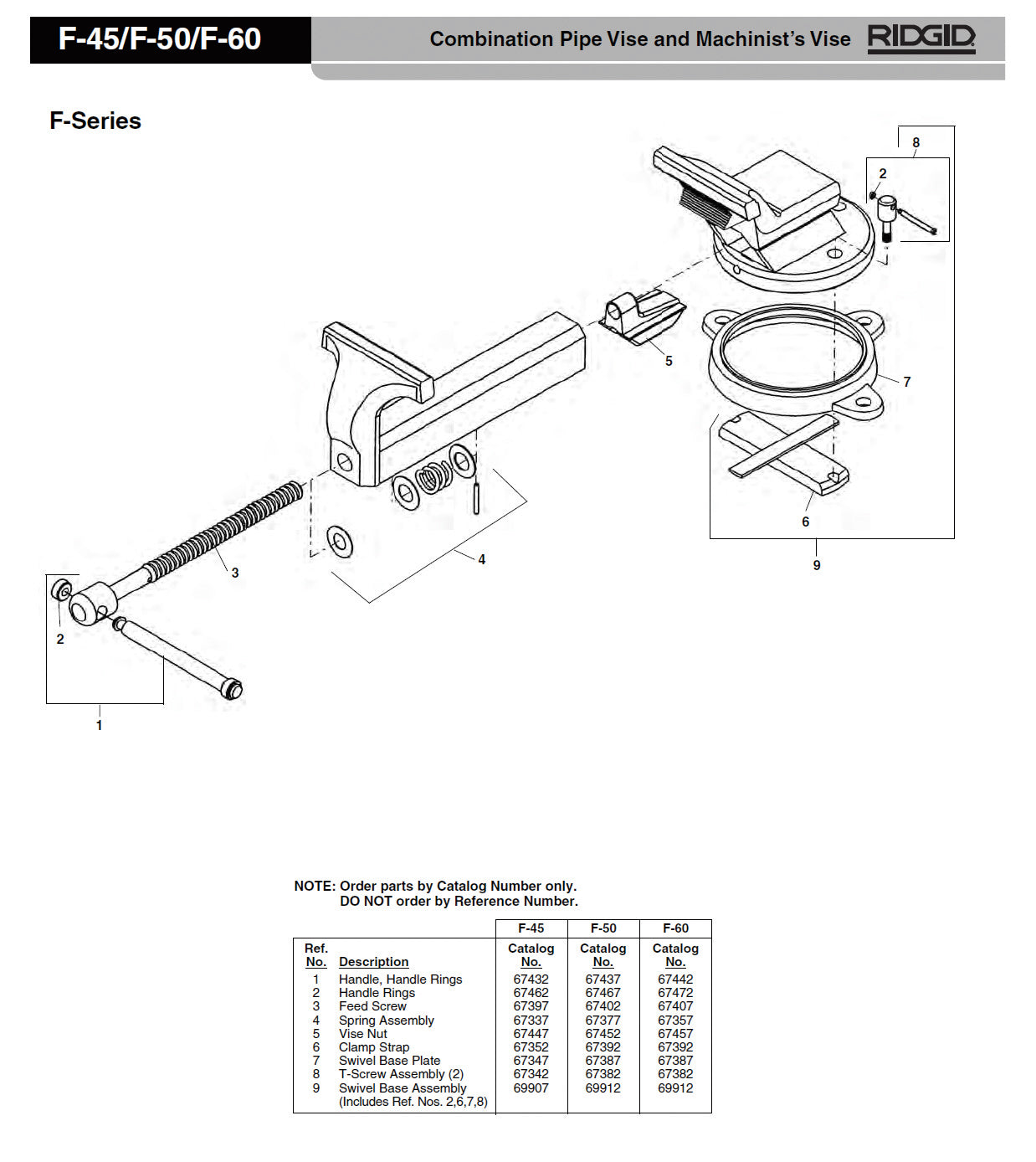 RIDGID(リジッド) ハンドルリング(2ケ) F/F-45 67462