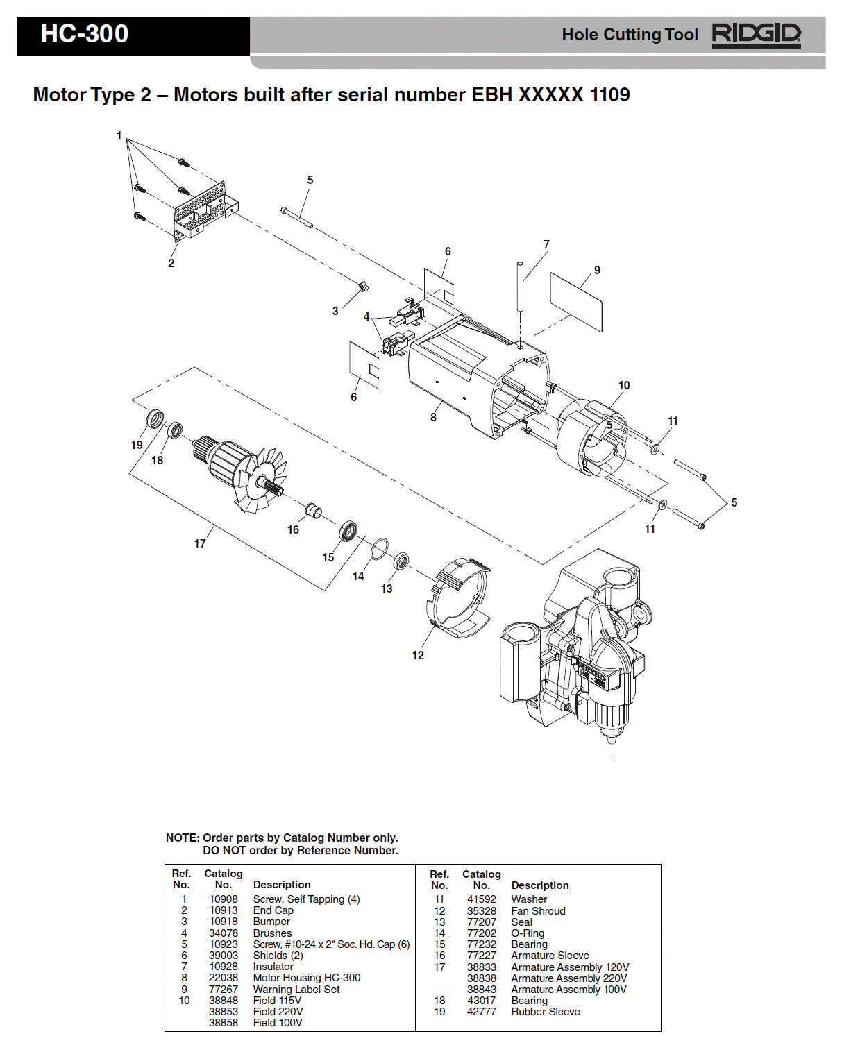 RIDGID(リジッド) 100V アマチュア 38843