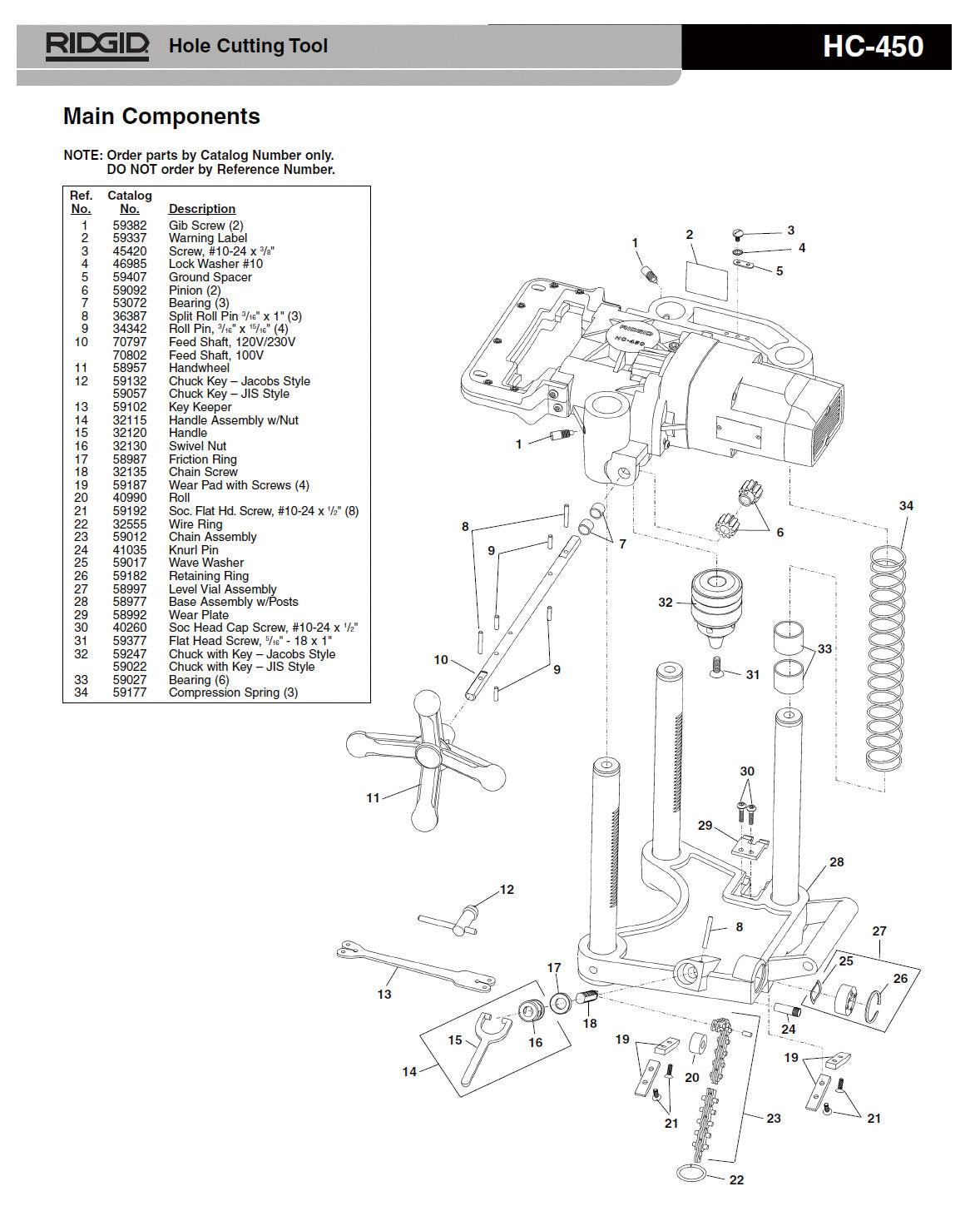 RIDGID(リジッド) フィード シャフト F/HC-450 120/230V 70797
