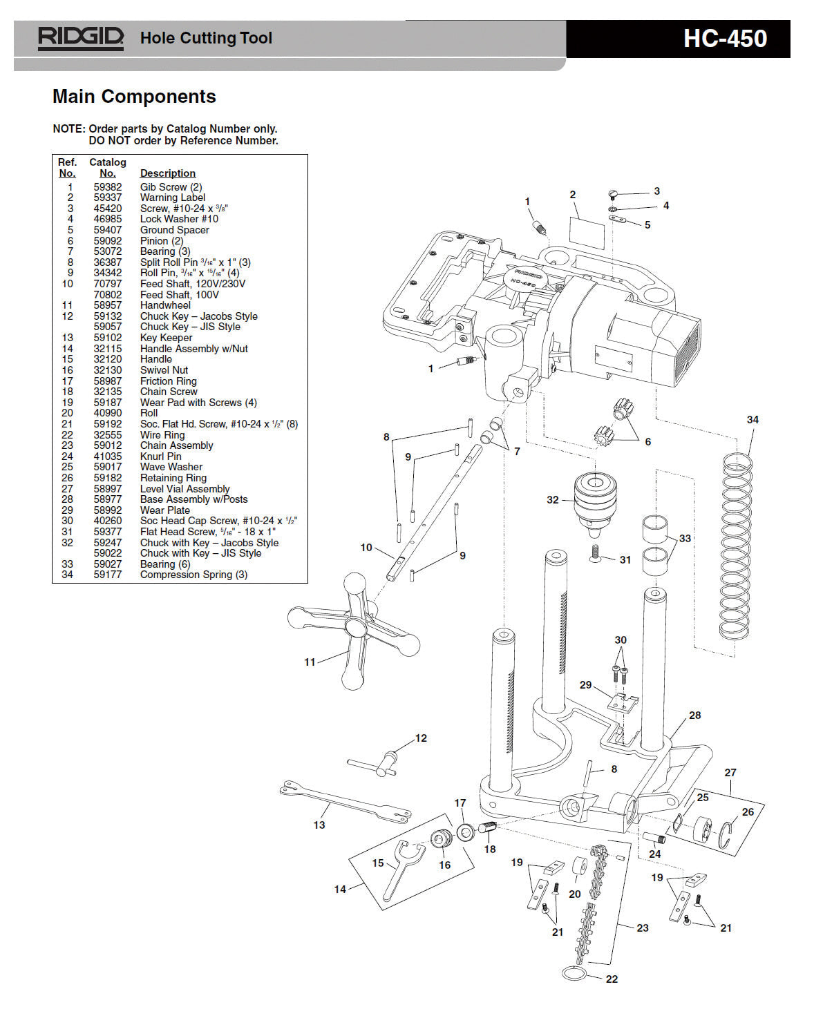 RIDGID(リジッド) リテーニング リング F/HC-450 59182
