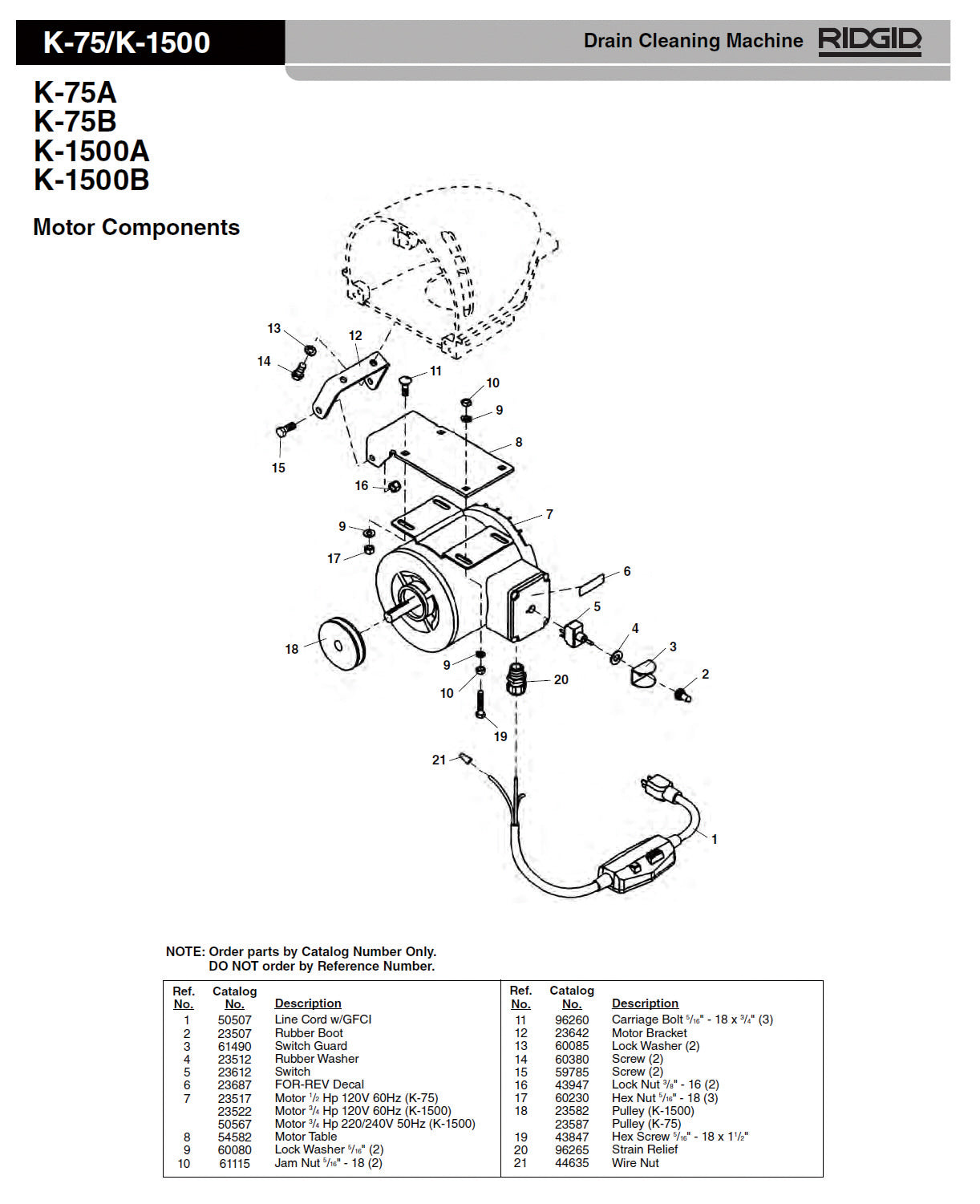 RIDGID(リジッド) ヘックス スクリュー K-150-用 (5本入) 43847