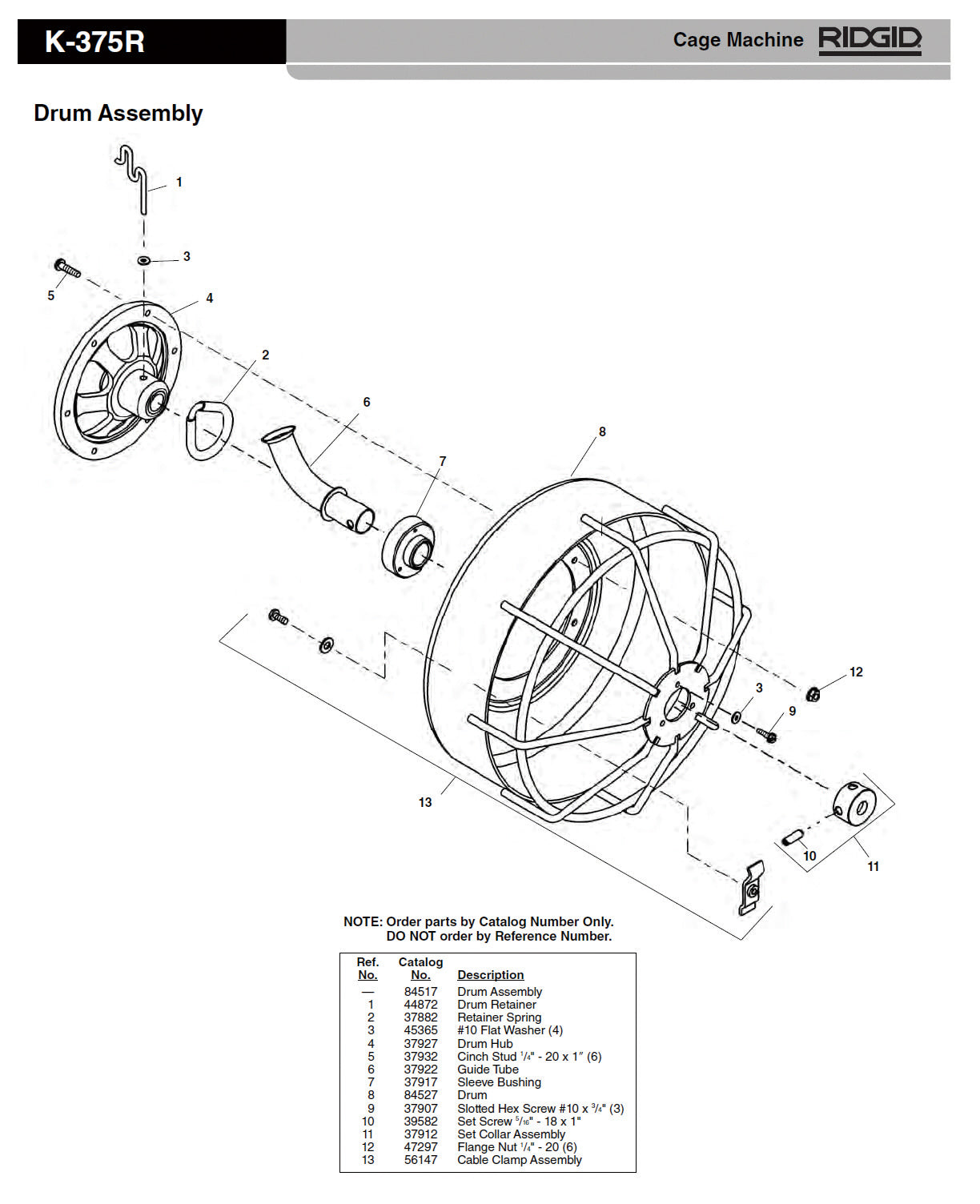 RIDGID(リジッド) フランジ ナット 1/4ー20 F/K-375 (5個入) 47297