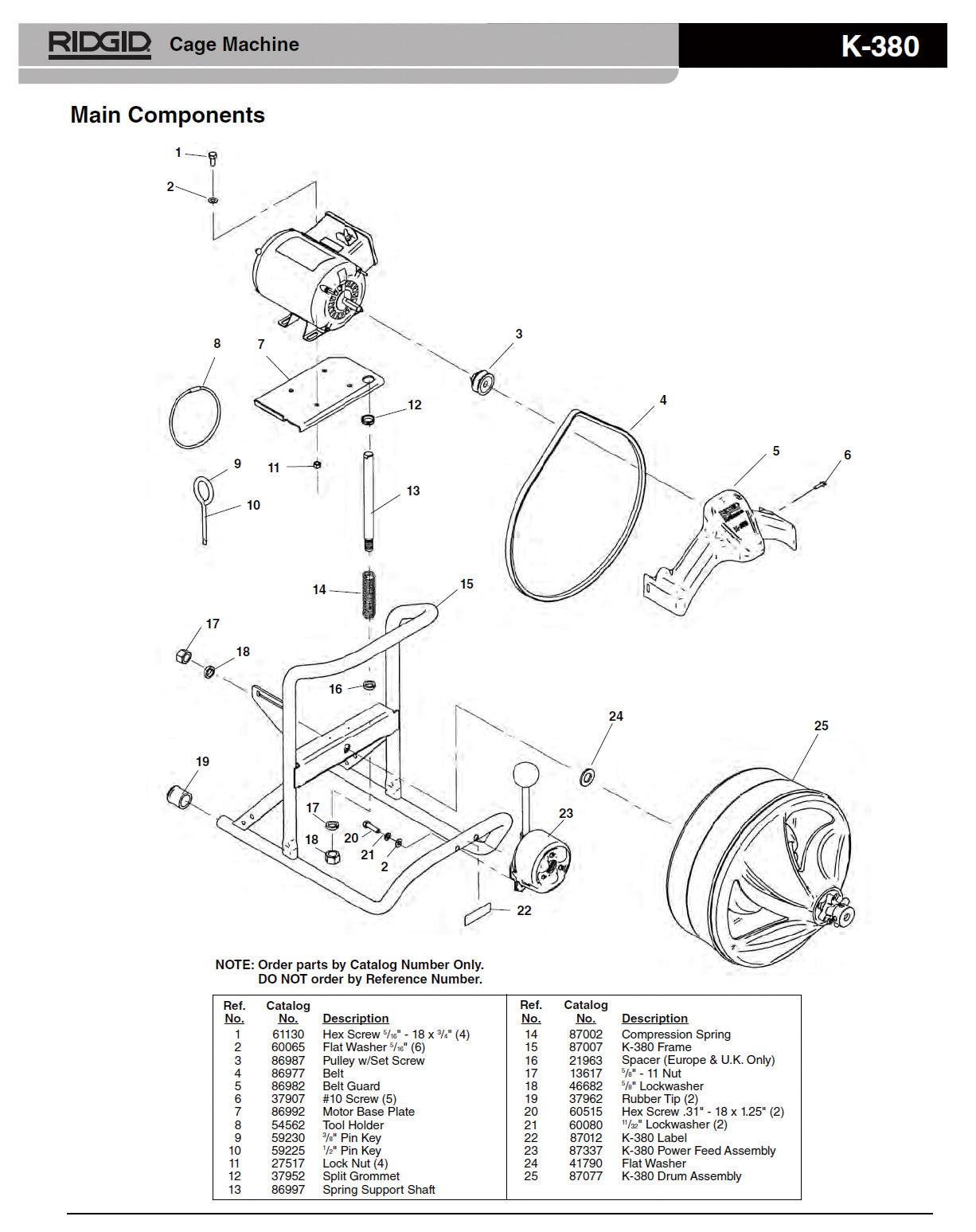 RIDGID(リジッド) フレーム F/K-380 87007