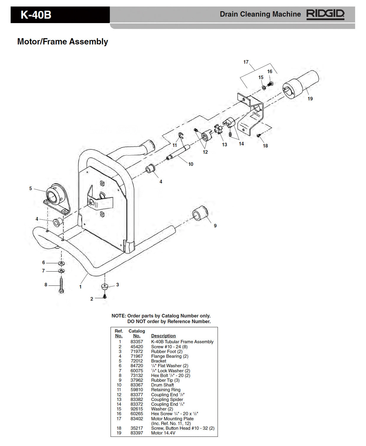 RIDGID(リジッド) カップリング F/K-40B 83372
