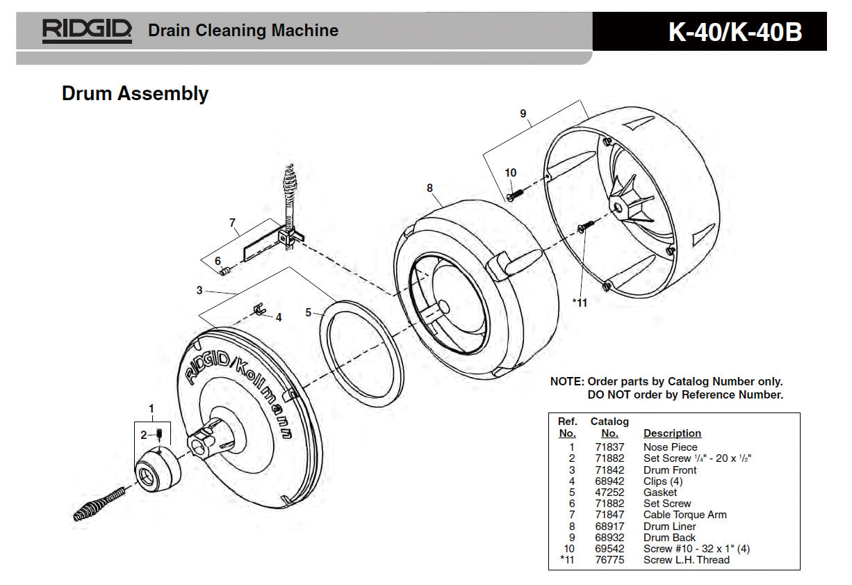 RIDGID(リジッド) スクリュー F/K-40 (2個入) 71882