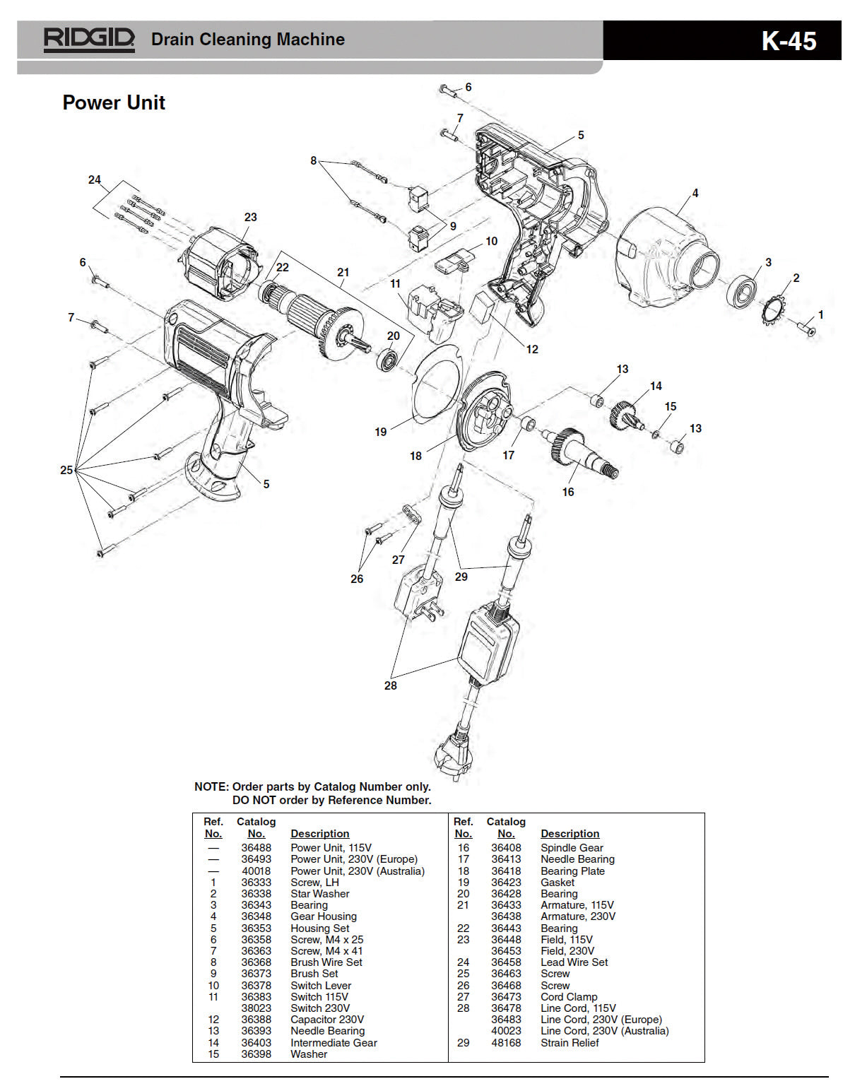 RIDGID(リジッド) スイッチ F/K45 36383