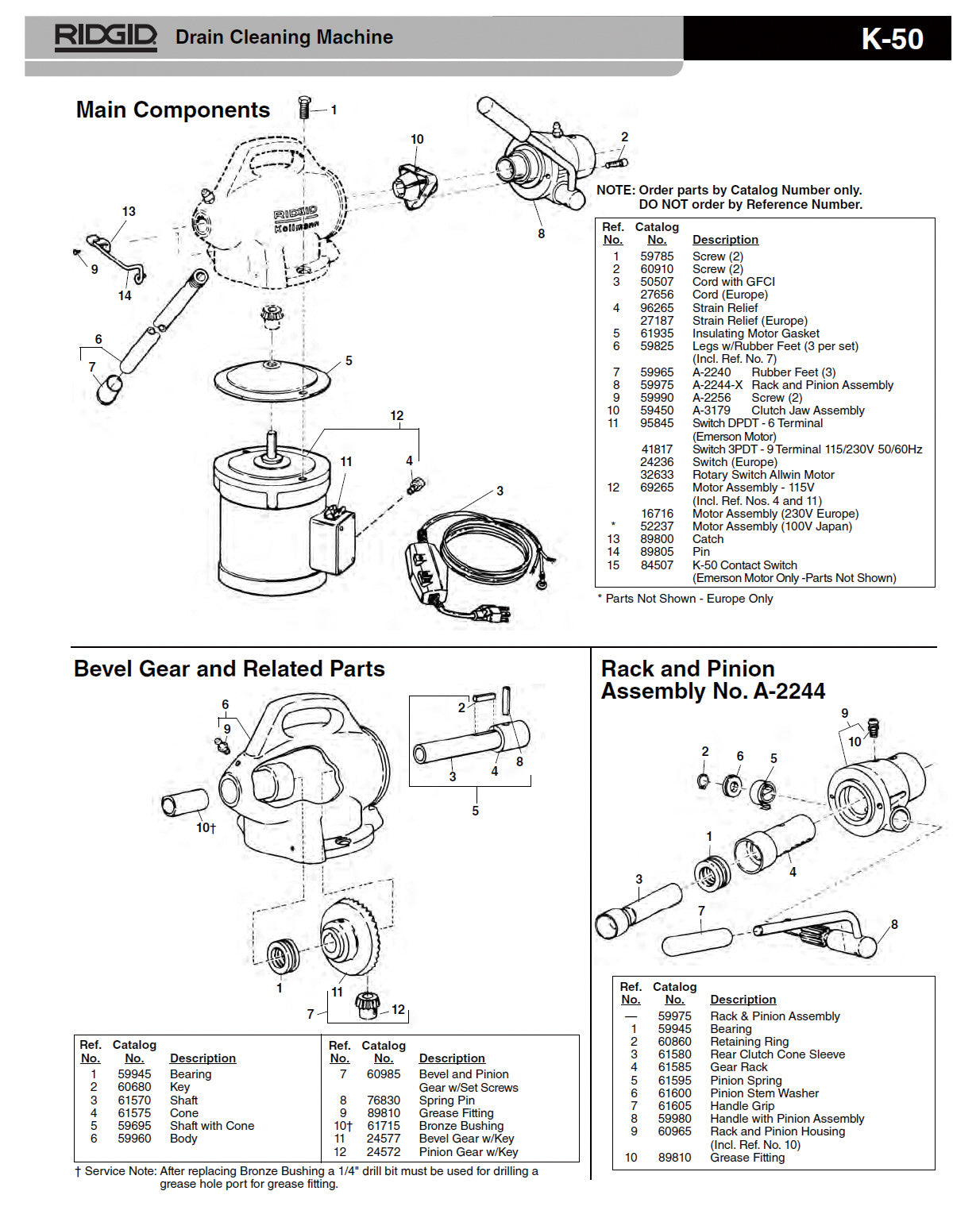 RIDGID(リジッド) A-3030 ベベル ギヤー F/K-50 60985