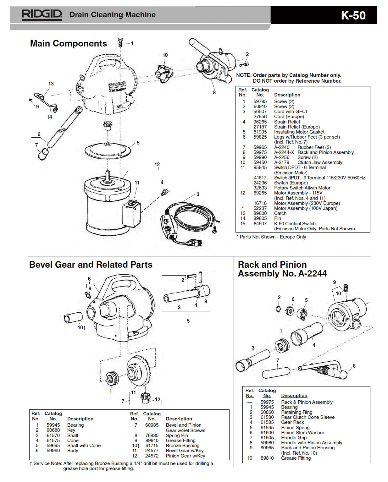 RIDGID(リジッド) A-569 コーン F/K-50 61575