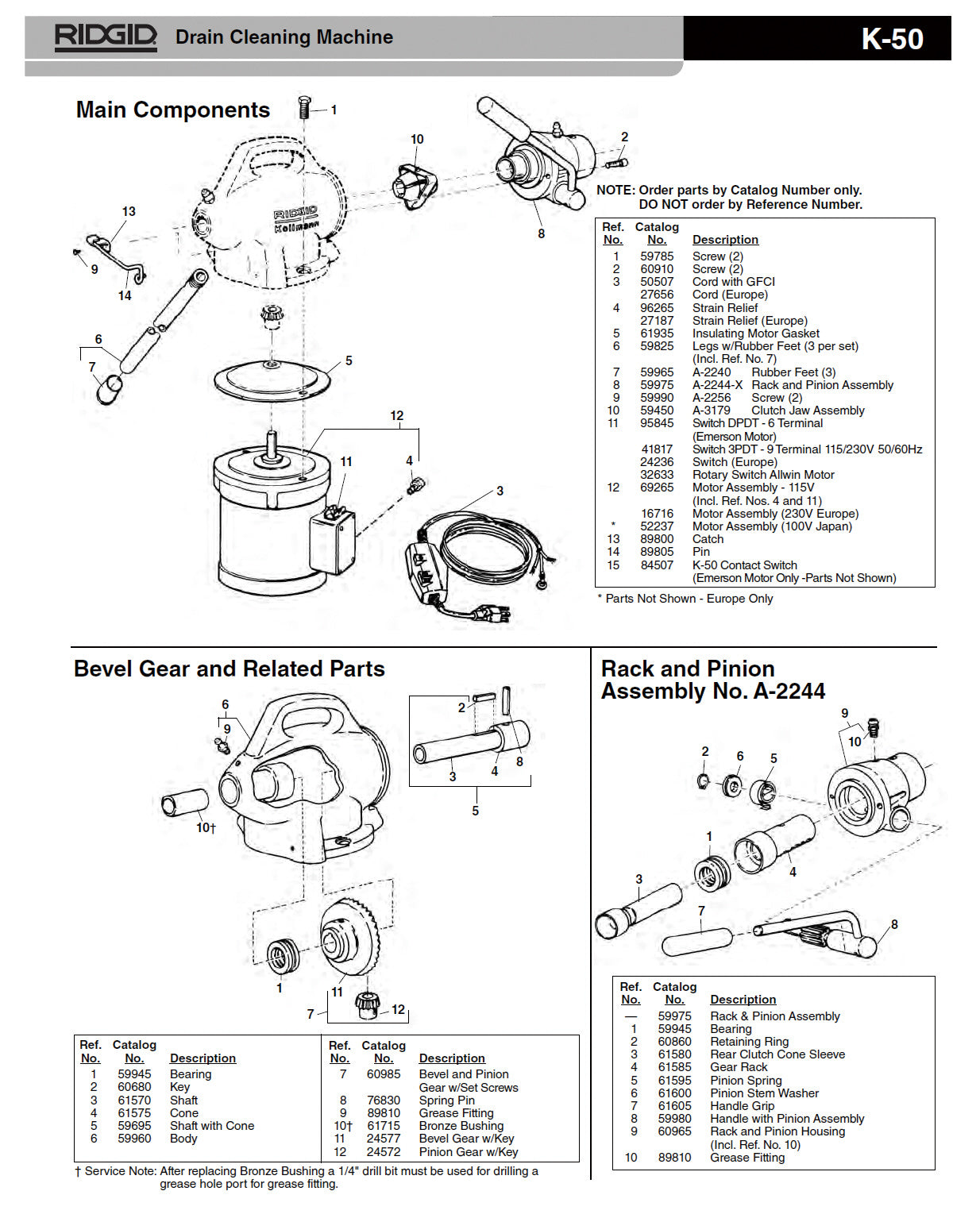 RIDGID(リジッド) A-1876 シャフト、コーン F/K-50 59695
