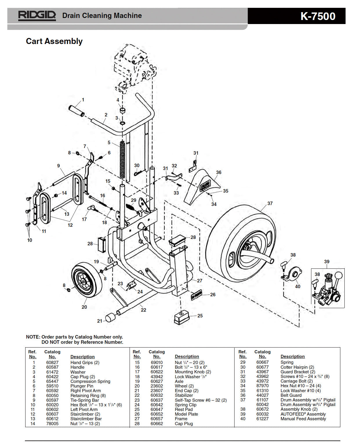 RIDGID(リジッド) E-1191 ロック ナット 69010