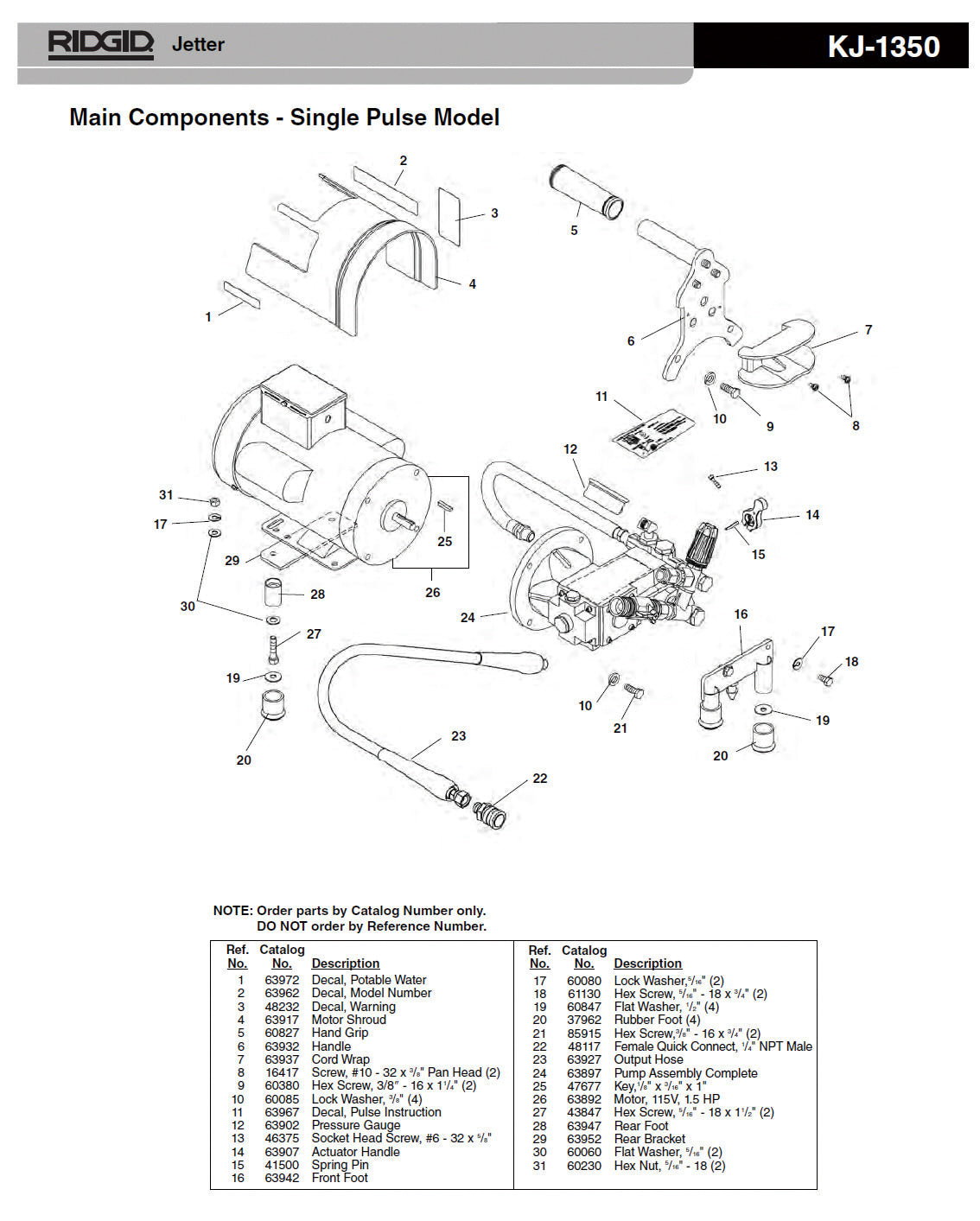 RIDGID(リジッド) クイック コネクト F/KJ-1250,2100 48117