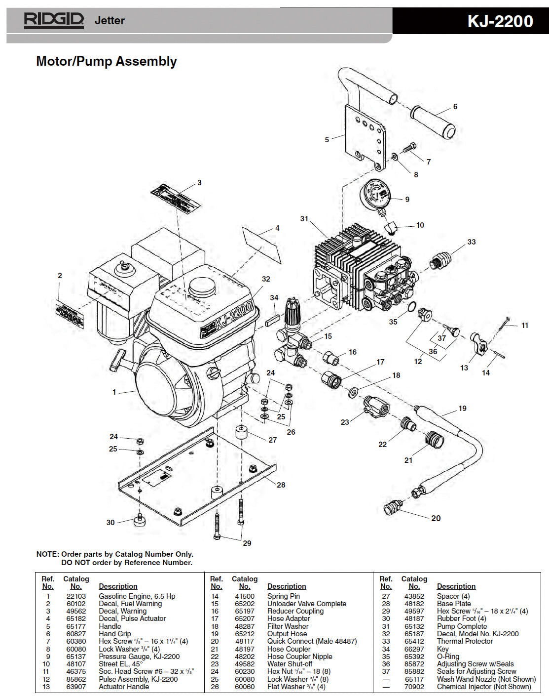 RIDGID(リジッド) パルス F/KJ-2200 85862