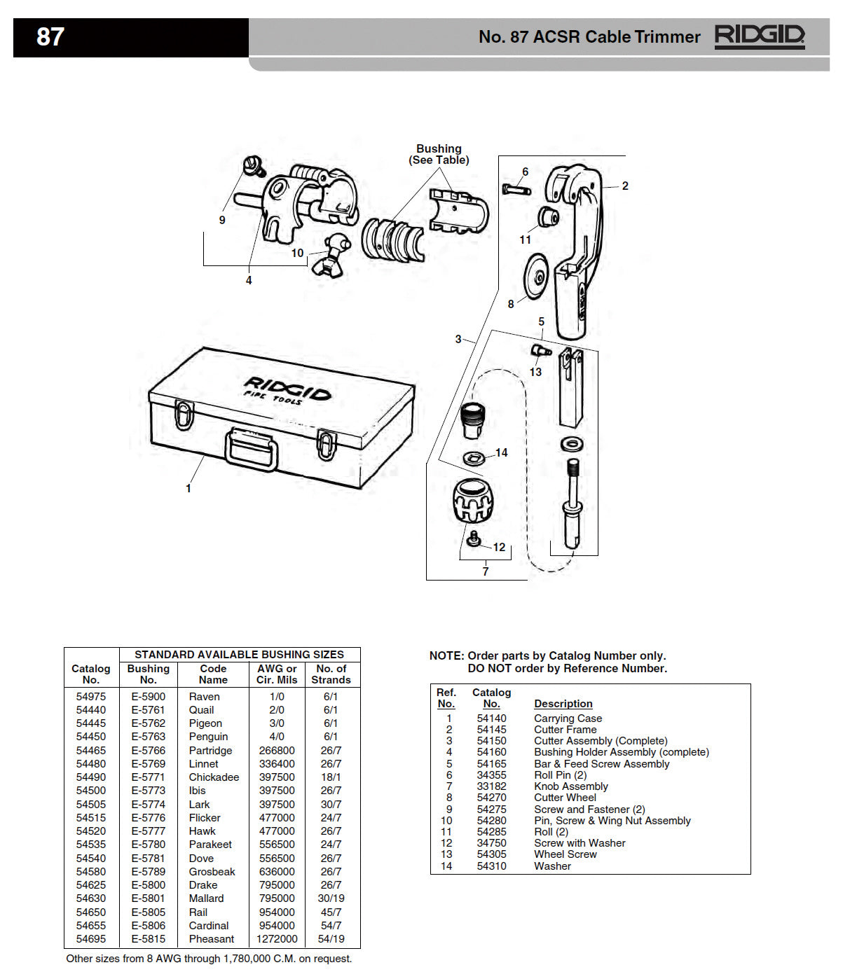 RIDGID(リジッド) E-2035 ロール ピン F/105 (2個入) 34355