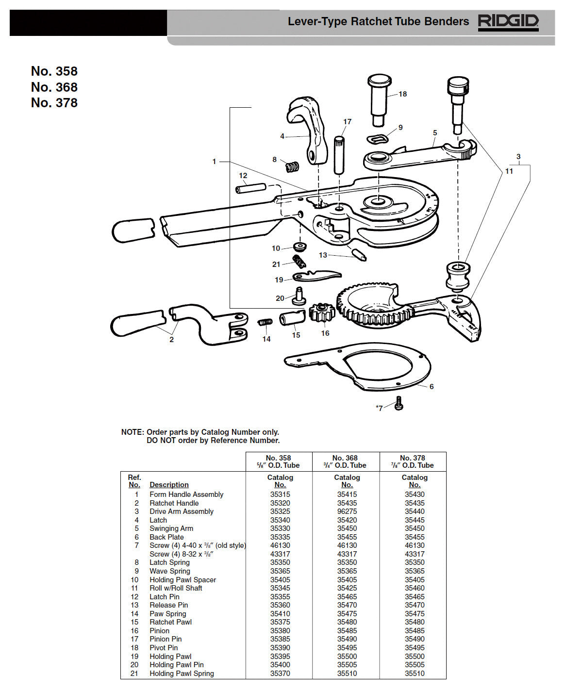 RIDGID(リジッド) ドライブアームアッセンブリー F/368 96275