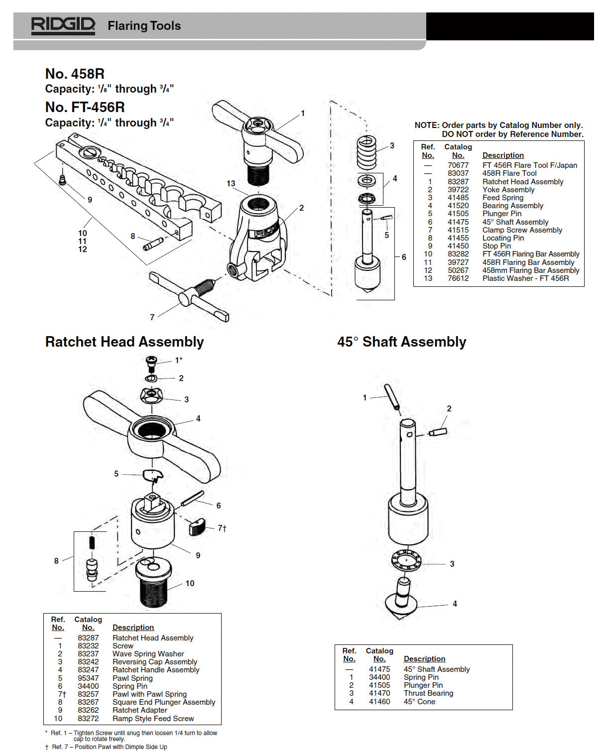 RIDGID(リジッド) E-3643 スラスト ベアリング F/1459 41470
