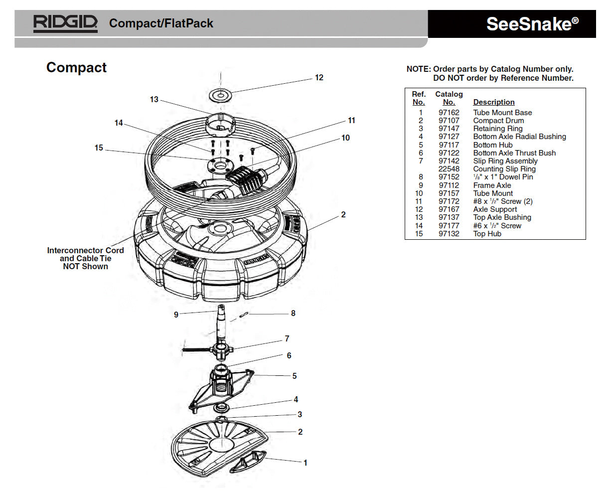RIDGID(リジッド) スリップリングAS-Y シースネーク コンパクト用 97142