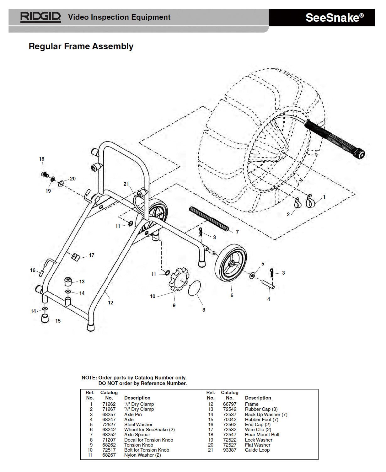 RIDGID(リジッド) ワッシャー F/シースネイク (5個入) 72537