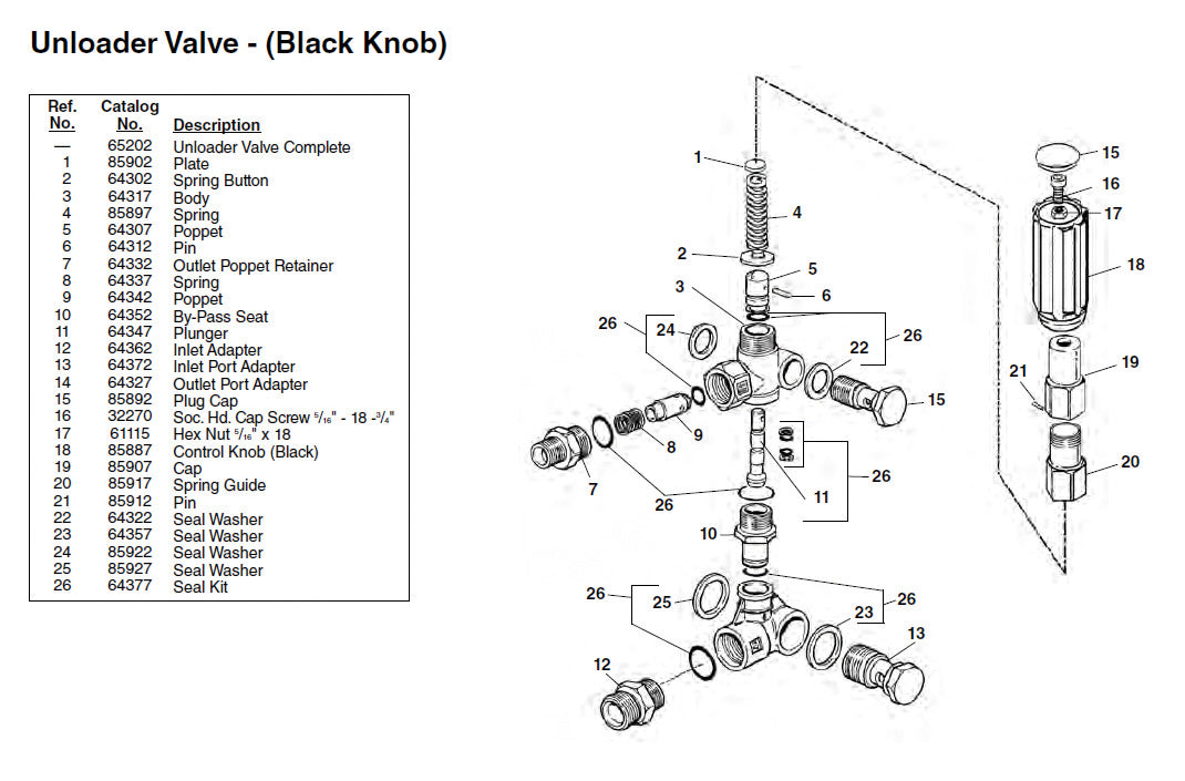 RIDGID(リジッド) ヘックスナット K-150-用 61115