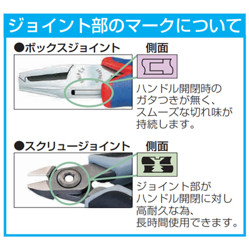 KNIPEX(クニペックス)エレクトロニクスエンドカッティングニッパー 6411-115