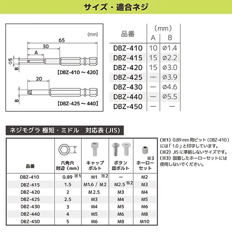 ENGINEER(エンジニア)ネジモグラ ミドルセット DBZ-401 全長65mm