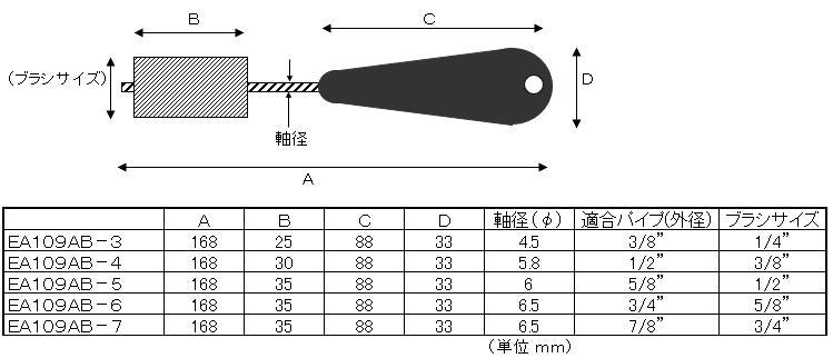 エスコ寸法図