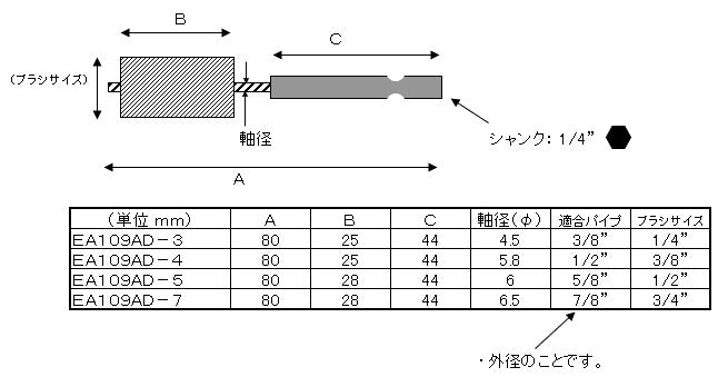 エスコ寸法図