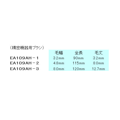 ESCO(エスコ) 3本組 導電ブラシセット(真鍮製) EA109AH-5